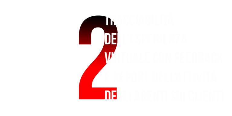 Tracciabilità dell'esperienza virtuale con feedback e report dell'attività degli agenti sui clienti