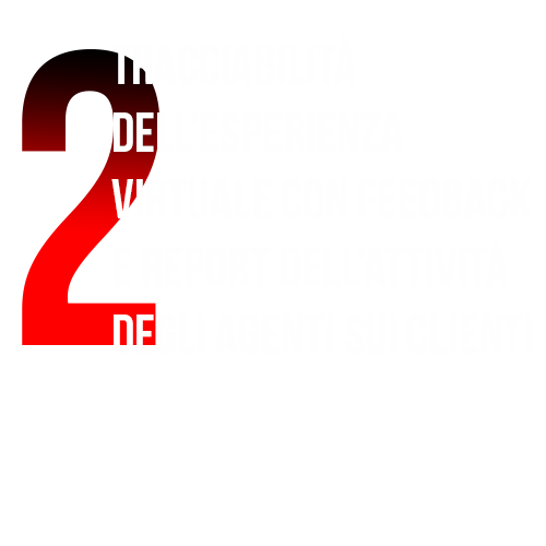 Tracciabilità dell'esperienza virtuale con feedback e report dell'attività degli agenti sui clienti